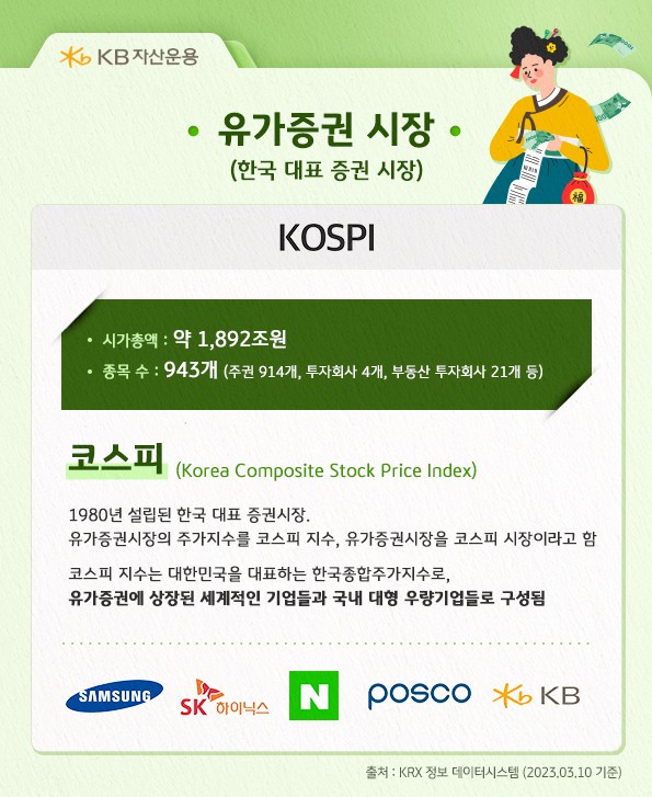 유가증권시장 코스피란? 시가총액 1000조 이상, 종목 수 900개 이상.